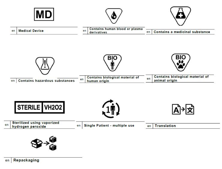 醫(yī)療設(shè)備CE認證標簽 醫(yī)療設(shè)備CE認證標簽