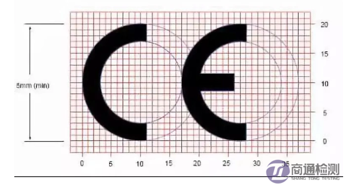 EN ISO 6529:2013防護服