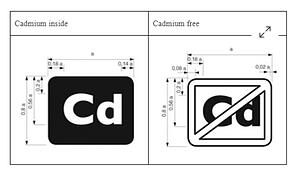 鎘(Cd)的重量含量